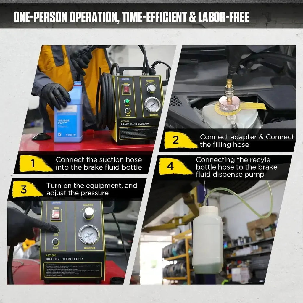 Autool AST605 | Remontluchter