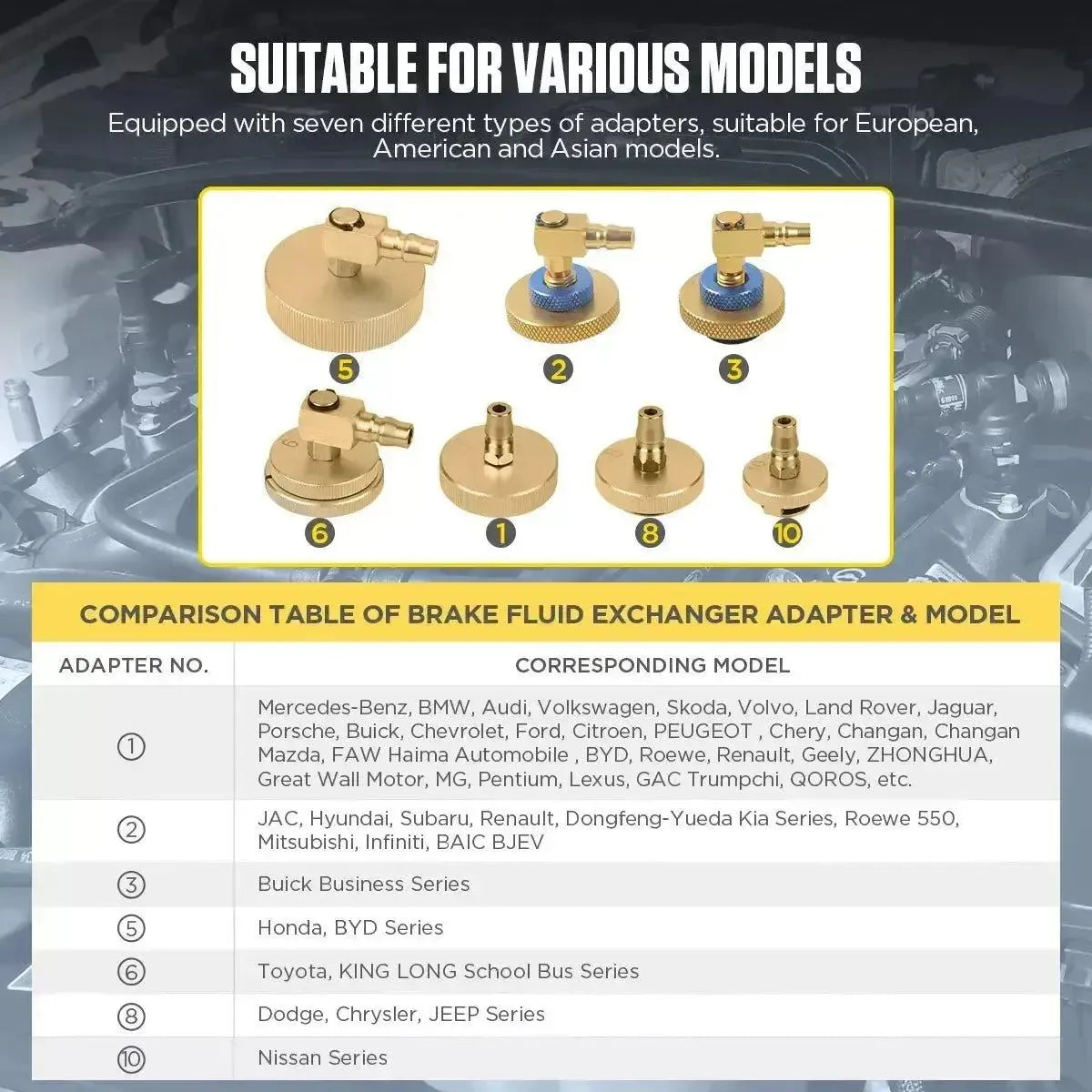 Autool AST609 | Remontluchter