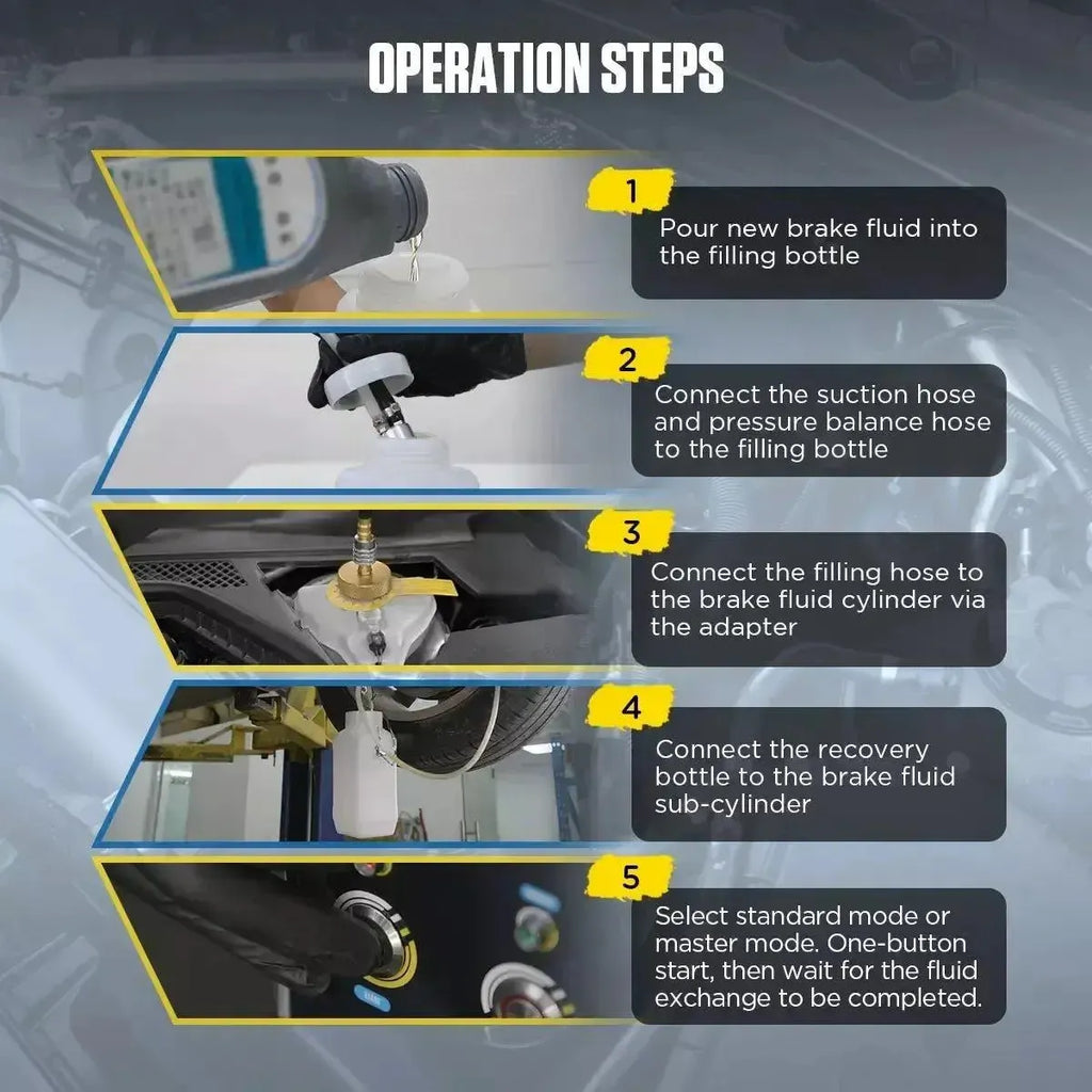 Autool AST609 | Remontluchter