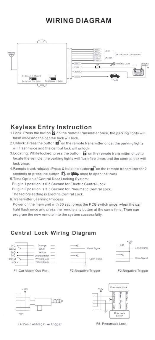 BMW centrale deurvergrendeling set 2 afstandsbedieningen