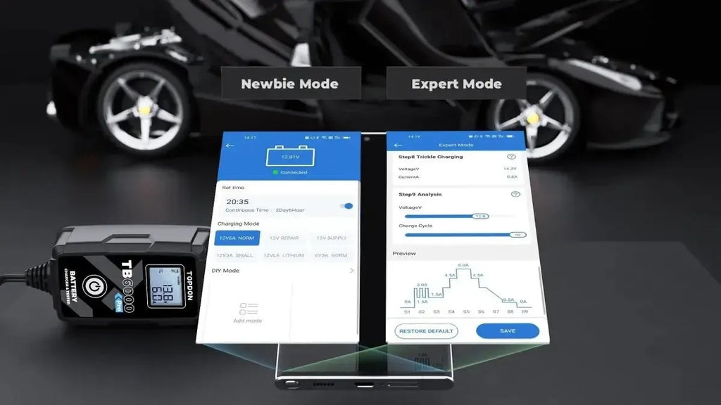 Topdon TB6000Pro | Druppellader - CarProTools.EU - shop for all car tools / workshop tools