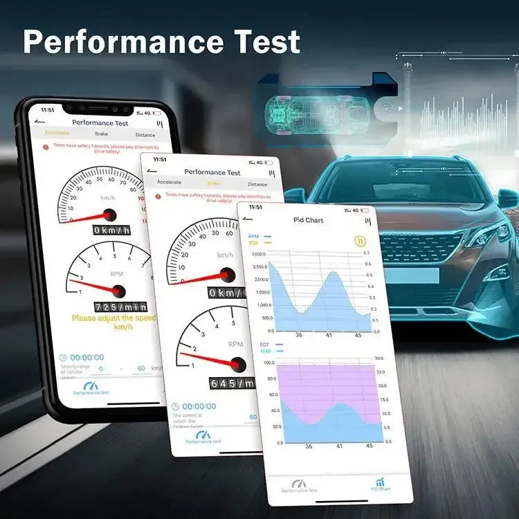 Ancel BD200 Auto Foutcodelezer