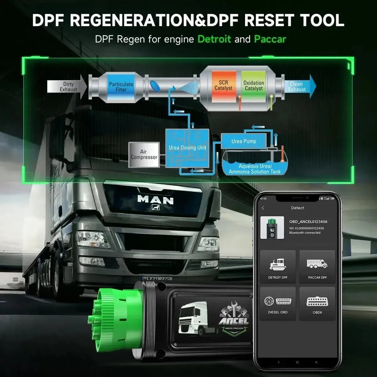 Ancel HD100 Vrachtwagen Uitleesapparaat