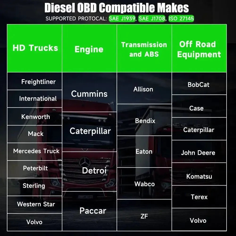 Ancel HD110 Vrachtwagen Uitleesapparaat