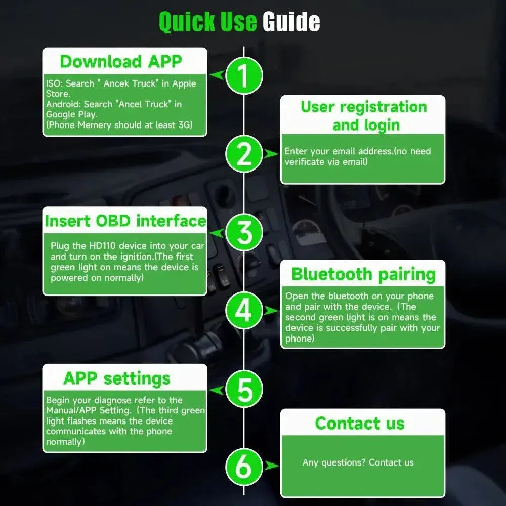 Ancel HD110 Vrachtwagen Uitleesapparaat